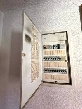 zeitgemäße Sicherungskästen - 