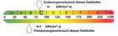 Energieausweis - 