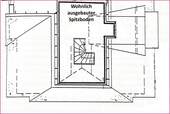 Wohnlich ausgebauter Spitzboden - 
