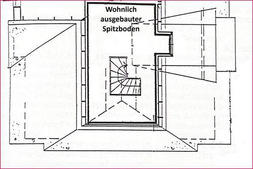 Wohnlich ausgebauter Spitzboden - 