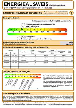 Energieausweis - 