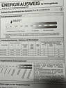 Energiepass - 