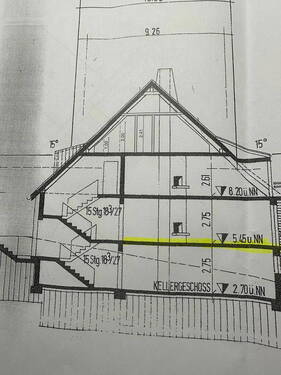 Schnitt Wohnung Nummer 8 - 