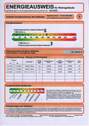 Energieausweis - 3 Zimmer Etagenwohnung in Erlangen / Bruck