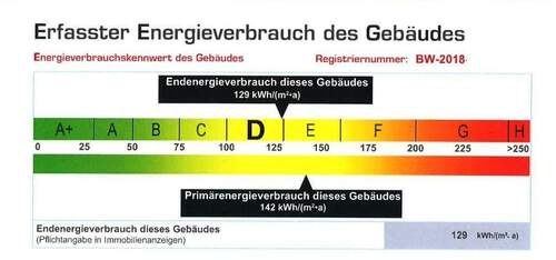 Energieausweis - 3 Zimmer Etagenwohnung zum Kaufen in Aalen