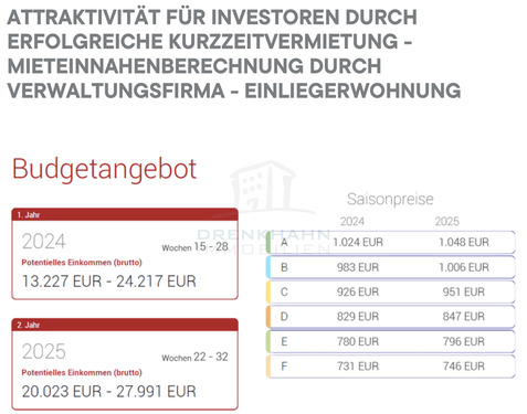 AirBnB 2 - 