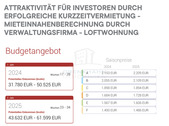 AirBnB - 