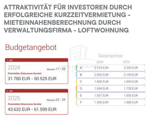 AirBnB - 
