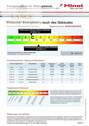 175_Energieausweis Stensenweg 16,18,20-0003 - 