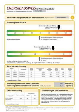 Energieausweis Gewerbe - 