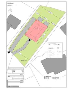 Planungsgrundlage - Grundstück in Hamburg zum Kaufen
