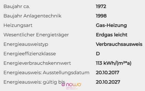 Energieausweis - 