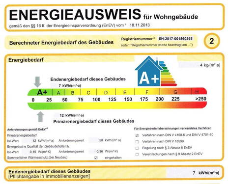 Energieausweis - 