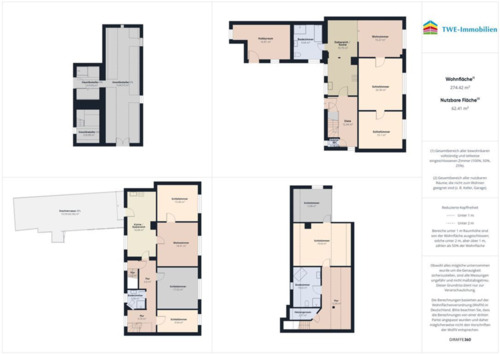 Wohnhaus komplett - 