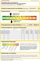 Energieausweis - 