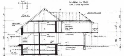 Schnitt - 
