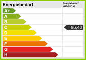 Energieskala - 