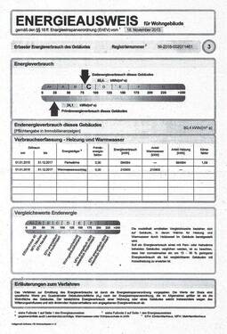 Energieausweis - 