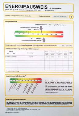 Energieausweis - 