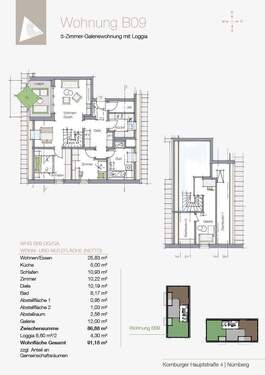 Dachloggia, Galerie, traumhafter Ausblick - 