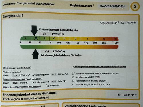 Bild 4 - Einfamilienhaus mit 315,00 m² in Satteldorf zum Kaufen