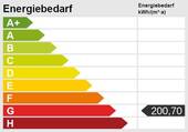 Energieskala - 