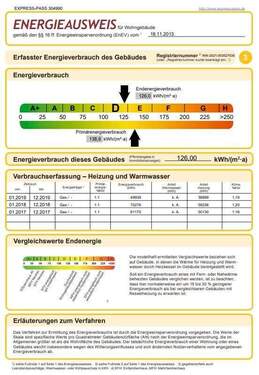 Energieausweis - 