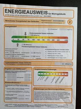 Energieausweis (1) - 