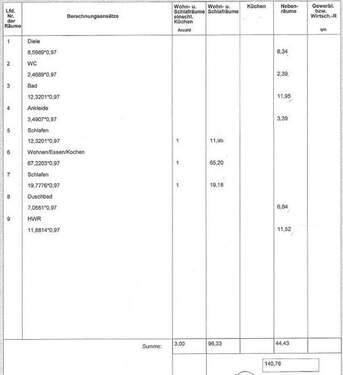 Wohnflächenberechnung - 