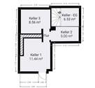 Keller - 