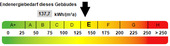 Kennwert Energieausweis - 
