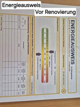Energieausweis - 