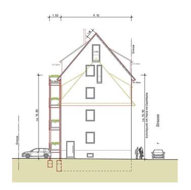 Ansicht Süden gem. Planung - 