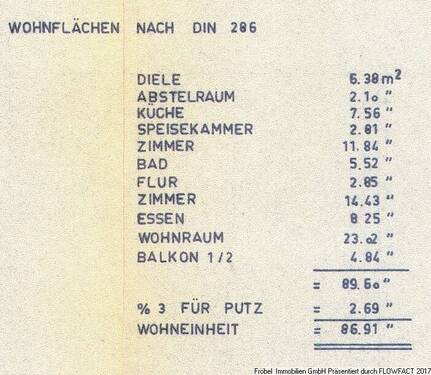 Wohnflächenberechnung - 3 Zimmer Etagenwohnung zum Kaufen in Rheinfelden
