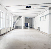 HOMESK - Schaufenster-Gewerbefläche mit großem UG am U-Bfh Eberswalder Straße - Berlin Prenzlauer Berg