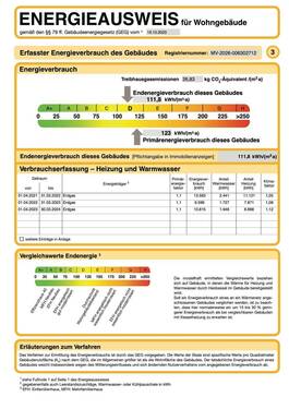 Energieausweis bis 2036 - 