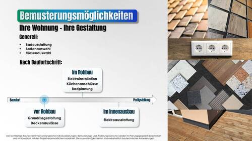 Bemusterungsmöglichkeiten.jpg - Terrassenwohnung in Hamburg zum Kaufen