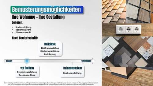 Bemusterungsmöglichkeiten.jpg - 4 Zimmer Etagenwohnung in Hamburg