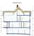 Schnitt - 