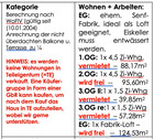 9_Kaufpreise.png - 