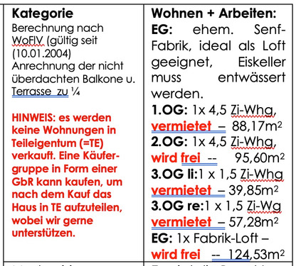 9_Kaufpreise.png - 