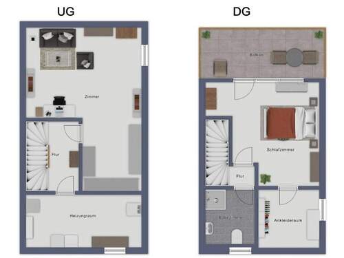 UG und DG - 