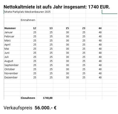 Mieteinnahmen Kapitalanlage - Garage, Stellplatz in Meckenbeuren zum Kaufen