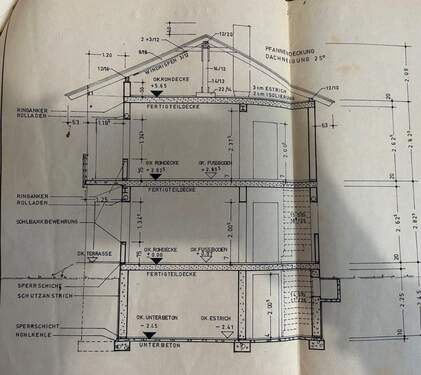 Schnitt - 8 Zimmer Mehrfamilienhaus, Wohnhaus in Neustadt a.d.Donau