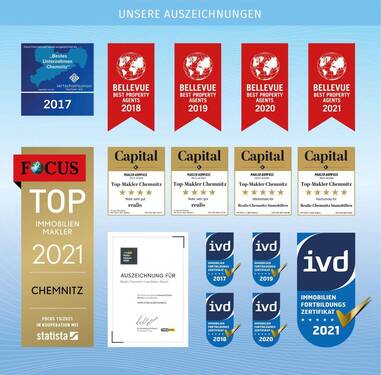 Zertifikatetafel Internetporta - Garage, Stellplatz in Chemnitz