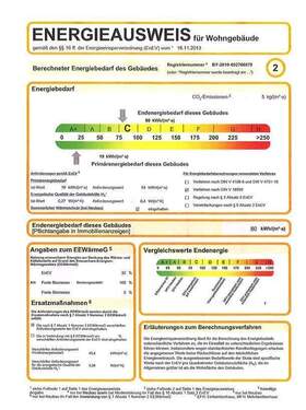 Energieausweis - 