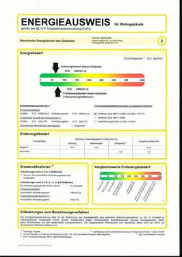 Energieausweis - 