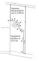 Grundstücksteilung - 