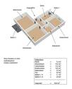 Grundriss - 