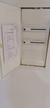 Neuer Sicherungskasten - 